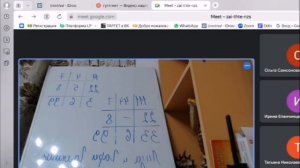 Рассчёт психоматрицы для людей, рождённых после 2000 года. Столбцы психоматрицы.mp4