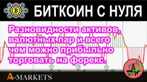 Разновидности активов, валютных пар и всего чем можно прибыльно торговать на форекс.