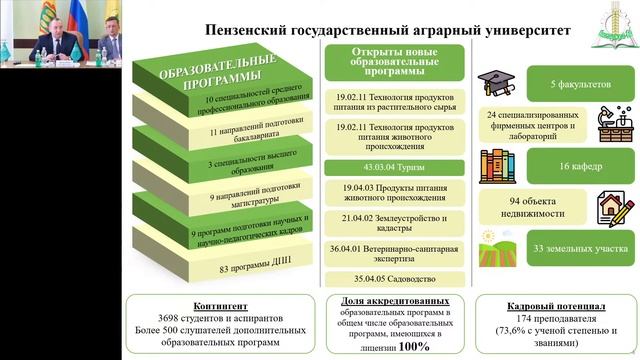 День открытых дверей 22.04.23 смотреть онлайн