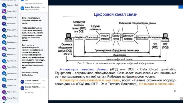 Системы телекоммуникаций 30 09 2020 смотреть онлайн