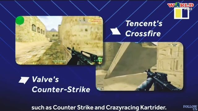 Tencent Holdings Ltd. Company history | WeChat | pubg