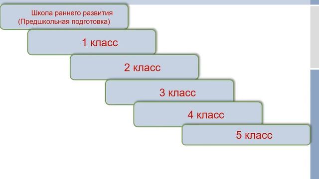 Сенницкая Н.А.,Тагаева О.В. смотреть онлайн