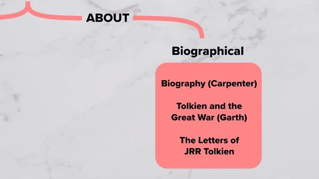 16 Books to Read After The Lord of the Rings | Tolkien Reading Order | Professor Craig Explains смотреть онлайн