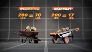 Worx AeroCart 8-in-1 All-Purpose Yard Cart - WG050