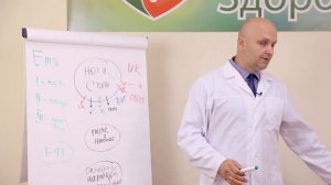 Массажер Миокомплекс - доктор Александр Малко