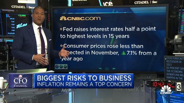 Inflation remains the biggest risk to companies: CNBC CFO survey