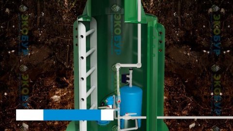 Скважина или Колодец. Плюсы и минусы #бурениескважин