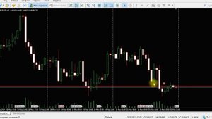 как использовать индикатор ATR