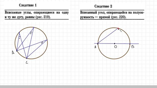 Теорема о вписанном угле смотреть онлайн