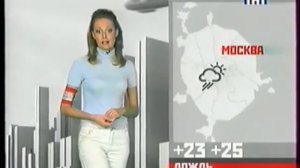 15 Алёна Дублюк