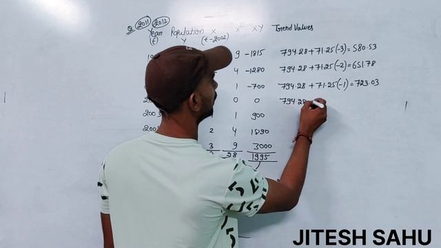 Business Statistics | B.com |Time Series | least Squares Method | MDSU | RU | All University's