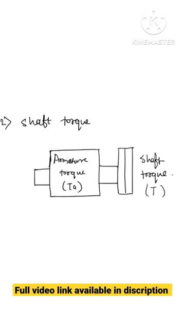 #Shaft torque #electrical #electricmotor смотреть онлайн