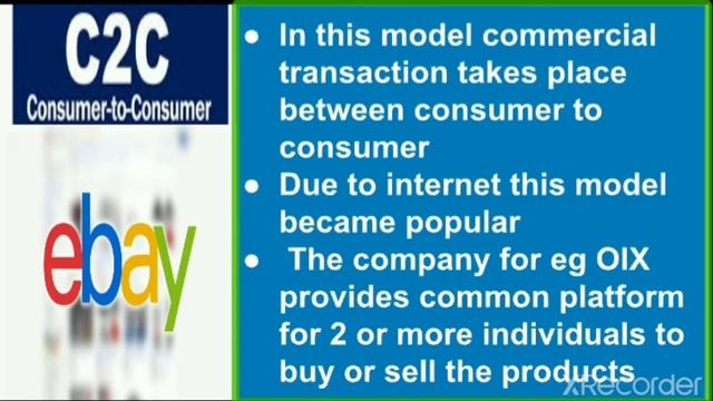 E-Commerce Types B2B B2C C2C C2B | Types of E-Commerce | E-commerce Tutorial Web Coding | Web Codin
