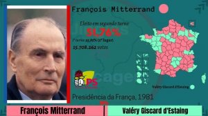 Jingle de François Mitterrand - Presidência da França 1981