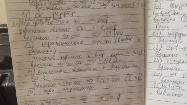 Анализ коллекционирования. Анализ экстремальные коллекционеры
