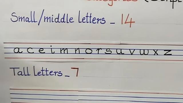 Script Writing Techniques in four lines | Easy Way of Learning Script Letters/Handwriting