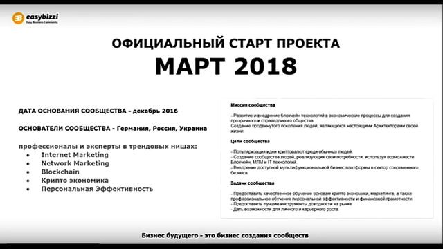 Образование будущего Криптосообщество Блокчейн технологии