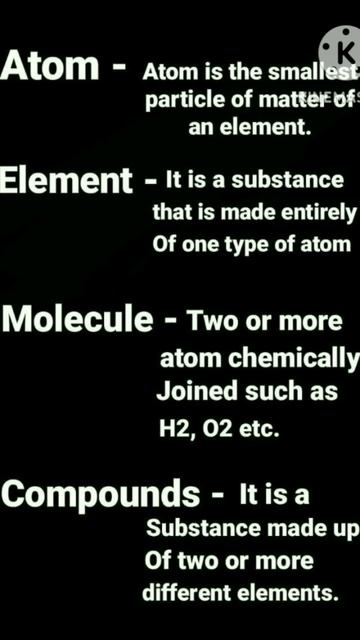Terms| Define| Atom| Element| Molecule|Compound.#chemistry #new #video #shorts #chemistryclass12