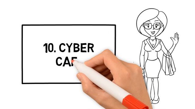 20 BEST COMPUTER BUSINESS IDEAS & OPPORTUNITIES IN 2019