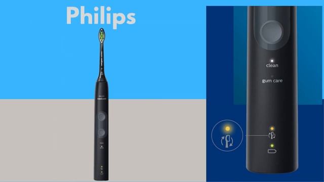 Kaufberatung zu Elektrische Zahnbürsten смотреть онлайн