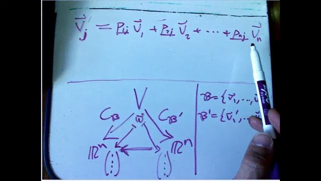 Change of Basis Theorem (Part 2) смотреть онлайн