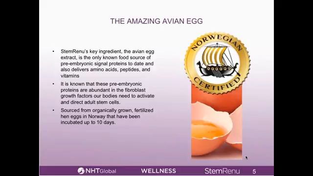 Why StemRenu is #1 in the StemCell Category смотреть онлайн