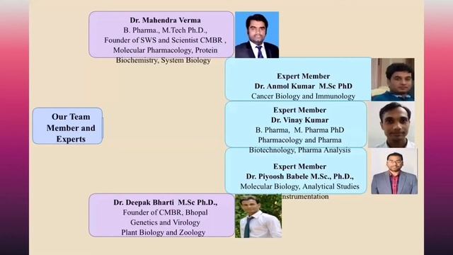 Life Science Research Writing, Dissertation, Project writing with Proofreading Work for PhD, M.Sc