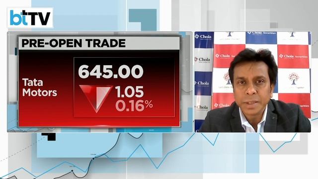Will Tata Motors Share Hit 1,000 Mark In 1 year? Watch Experts' Take On Tata Motors!