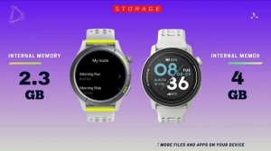 Amazfit Cheetah Round Vs Coros Pace 3