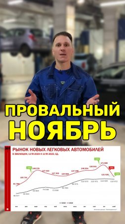 Критическое падение продаж на авторынке.