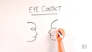 How To Read Body Language