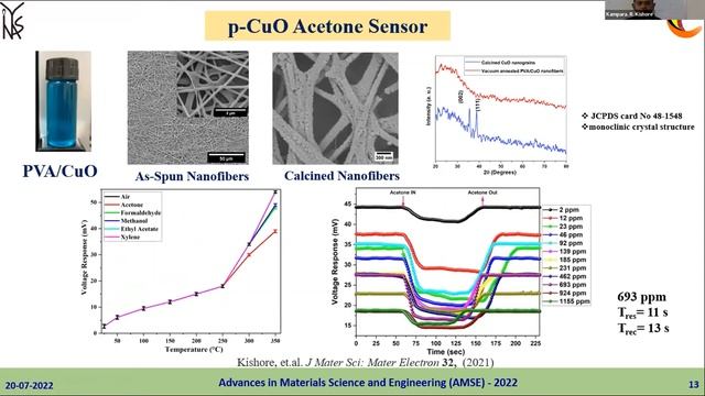 Advances in Materials Science and Engineering: AMSE-2022 - July Edition смотреть онлайн