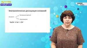 9-класс | Химия | Теория электролитической диссоциации. Диссоциация веществ