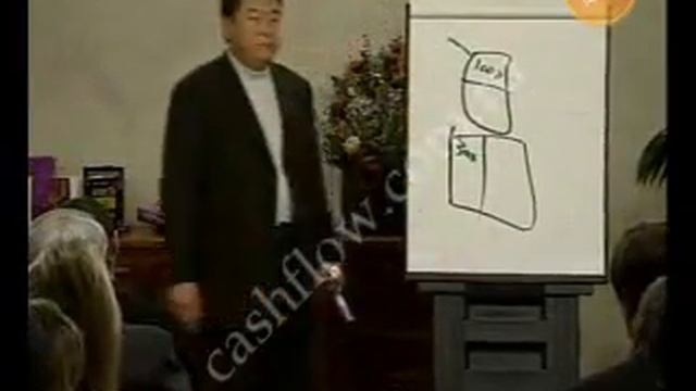 Стать богатым за 60 минут. 5 Роберт Кийосаки смотреть онлайн