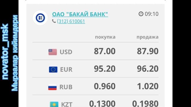 Рубль көтөрүлөт. Курс валют Сом, Рубль, Евро, Доллар Бишкек/ Моссовет /03.07.2023