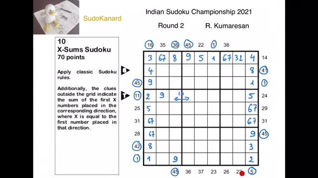 [Eng] X-Sums Sudoku, by R. Kumaresan (Indian Sudoku Championship 2021, round 2, puzzle 10) смотреть онлайн