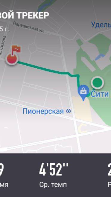 29.01.2025 г., СР_Утренний подьем в 3-30, дыхательные практики в течении часа