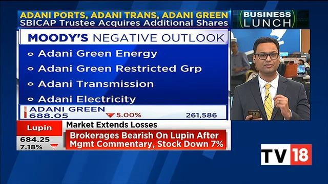 Adani Group Stocks Decline After Moody Downgrades Its Rating | Business Lunch | CNBC-TV18