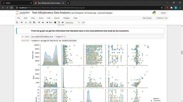 Task-3, The Sparks Foundation-Data Science Business Analytics Internship