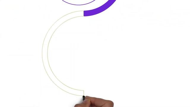Business Automation via Custom Software Solutions