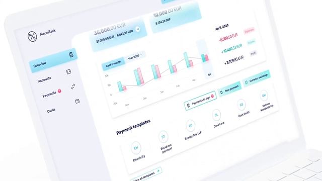 Digital Core banking web application| Core Banking Software | Core Banking Platform | Advapay смотреть онлайн