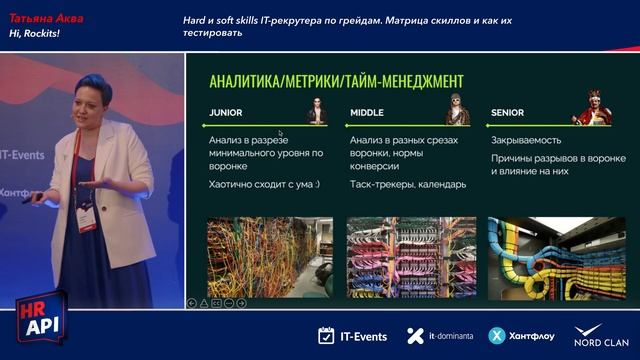 Татьяна Аква: "Hard и soft skills IT-рекрутера по грейдам. Матрица скиллов и как их..." / #hrapi смотреть онлайн