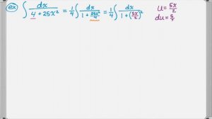 Integrals that Result in Arctangent (Inverse Tangent)