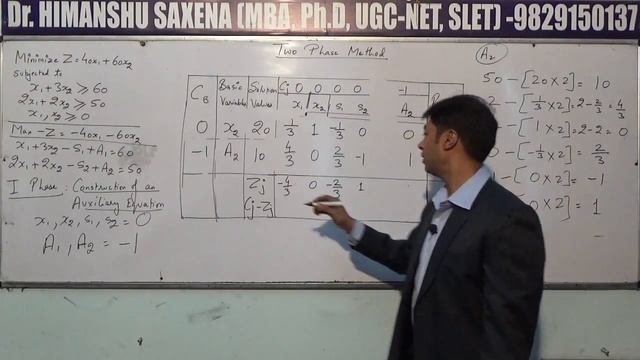Two Phase Method in Linear Programming(Minimisation Case)~Quantitative Techniques