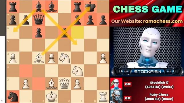 Stockfish 17 INCREDIBLELY Sacrificed His Rook Against The Strongest Chess Engine  Chess Strategy