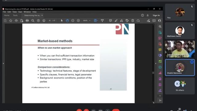 Basics of IP Valuation and Monetisation | RGSOIPL IIT Kharagpur | Mrs Shalini Menezes | RGQuest.