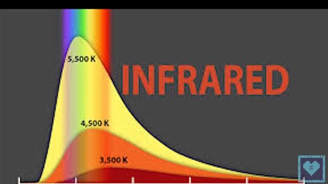 What is infrared? How infrared works? | Everything you need to know смотреть онлайн