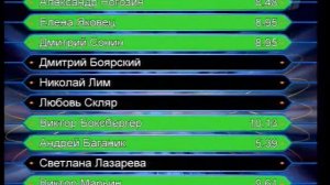 Кто хочет стать миллионером-14 июля 2007