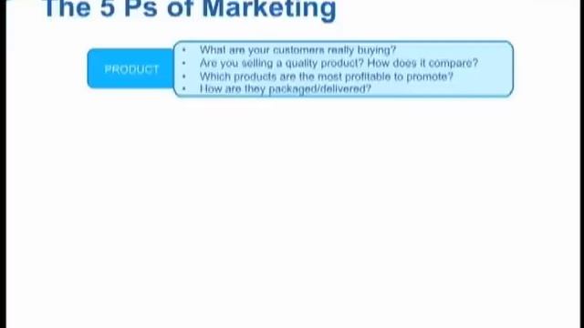 Small Business Marketing 101: Creating a Marketing Plan