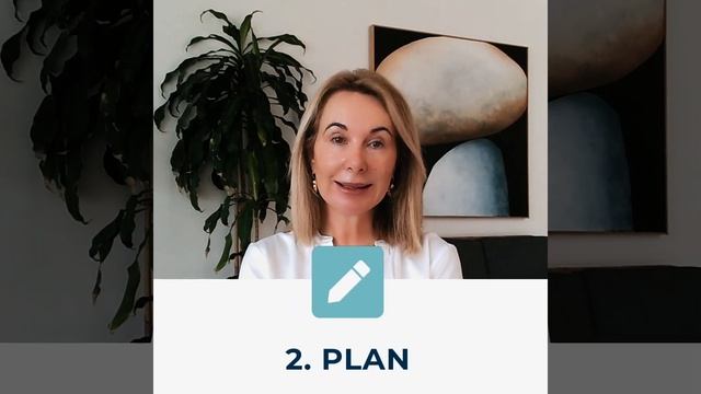 Small Business Marketing - SCAN, PLAN & ACT Services | Spindrift Marketing, Sydney.